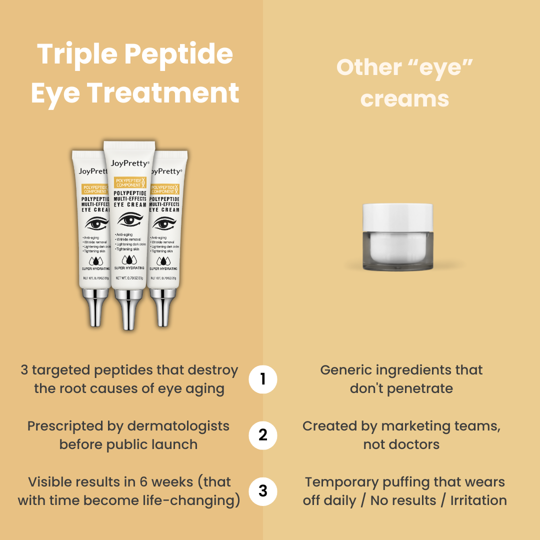 Triple Peptide Eye Treatment